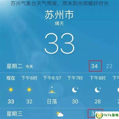 苏州气象台天气预报，周末阳光明媚好时光 - 7k7k基地
