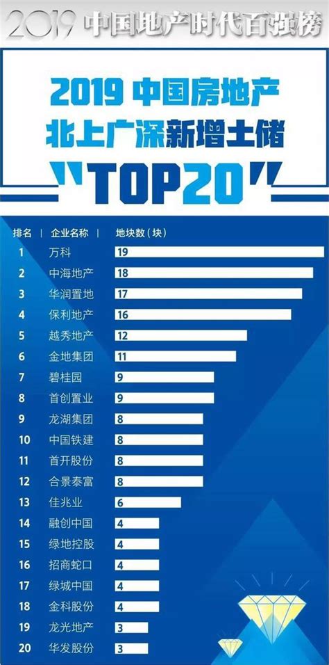 全球AI专利排行榜TOP100：44家中国企业入榜，平安集团位列第三-科技频道-和讯网