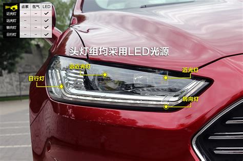 【图】2013款新蒙迪欧 2.0T GTDi 豪华运动版全车详解_内饰外观图片-爱卡汽车