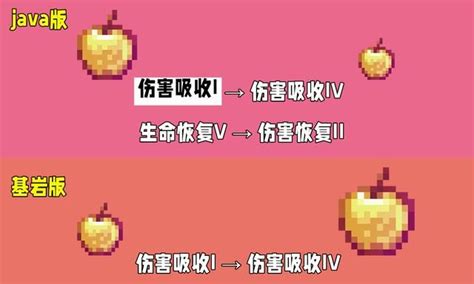 我的世界：一次获得五个附魔金苹果的几率有多少?粉红羊：我认输