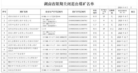 总局煤航集团入选2023年陕西省DCMM贯标试点名单-中国煤炭地质总局