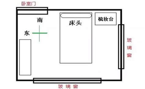 挂照片的风水禁忌（详解挂照片的风水禁忌和注意事项）