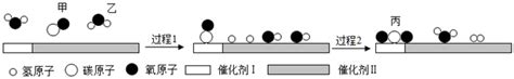 KIO3是一种重要的无机化合物，可作为食盐中的补碘剂。KIO3也可采用“电解