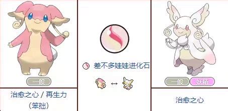 3DS口袋妖怪起源蓝宝石终极红宝石复刻中文版图文攻略_晶羽科技