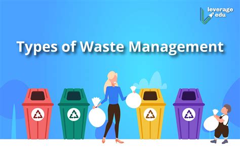 Your Guide to Proper Waste Disposal – Different waste types - Map Waste