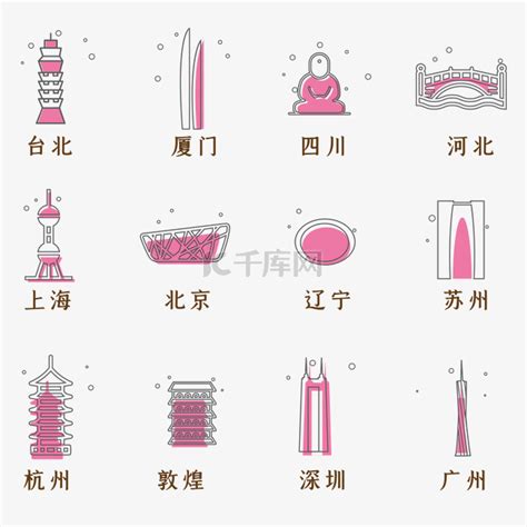 中国城市地标图标素材图片免费下载-千库网