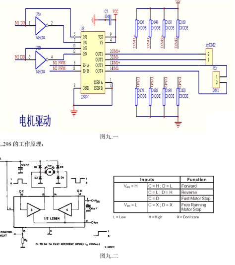 由AT89C51单片机由L298控制的电机转速控制思路（加减速和反转）（pwm控制） - 51单片机