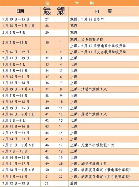2023年宁波市中小学寒暑假放假时间及开学时间安排(校历)_小升初网