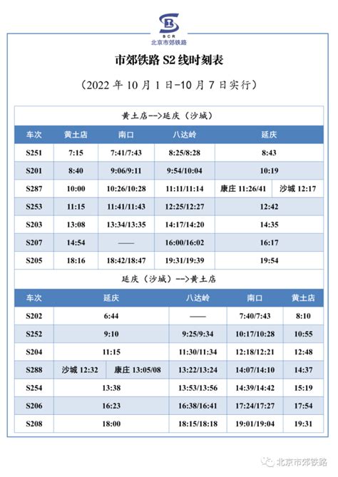 北京S2线2022年最新时刻表（2022年9月1日执行）|北京s2小火车乘坐攻略|北京s2线最新时刻表2021|s2线赏樱花|s2线换乘|s2 ...