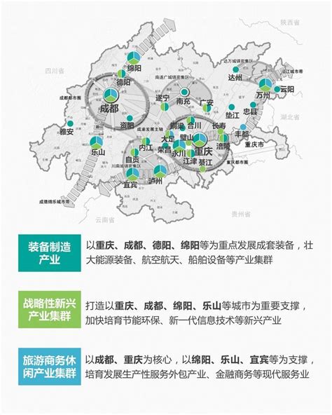 2020中国城市开发投资吸引力排行榜重磅发布!-成都搜狐焦点