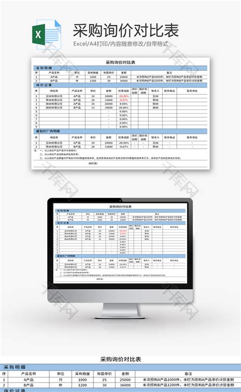 工程报价清单报价单表格Excel模板下载_熊猫办公