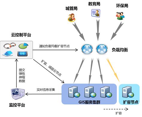 信息科技工程-徐州地铁信息-徐州地铁信息科技有限公司