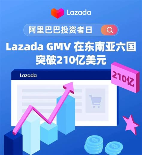 阿里巴巴向东南亚电商平台Lazada再注资3.425亿美元-IT商业网-解读信息时代的商业变革
