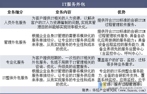 IT运维走向IT运营的推动者丨南天信息获评中国IT服务十大创新企业-南天信息