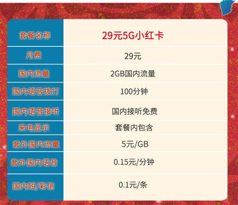 中国电信宽带套餐价格表2023-有卡网
