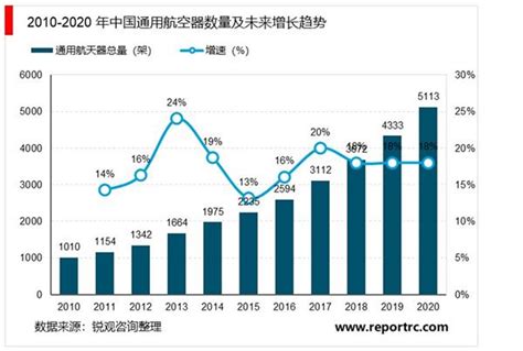个护行业数据分析：预测2021年中国个护品消费占全球市场规模12.9%__财经头条