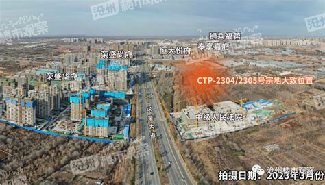 2023年沧州第一季度土地市场汇总，9宗土地位置及拍卖情况-沧州楼盘网