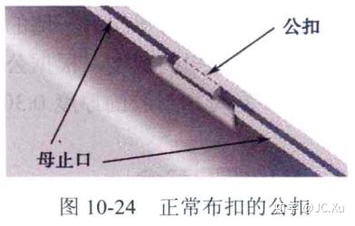 常用塑料件卡扣类型 - 文档之家