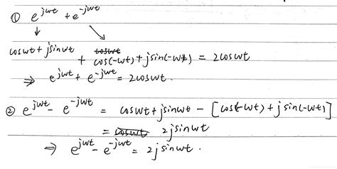 高中常见曲线的复数形式_方程_直线_距离