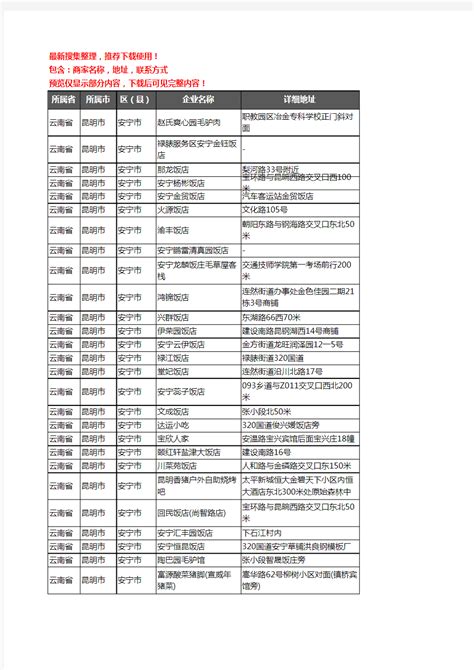 云南省2018年第四批拟入库国家科技型中小企业名单-昆明软件开发公司
