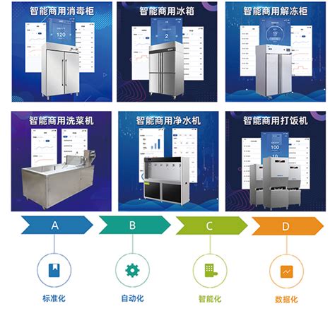 电商详情页法国高端锅具厨具_QJun-站酷ZCOOL