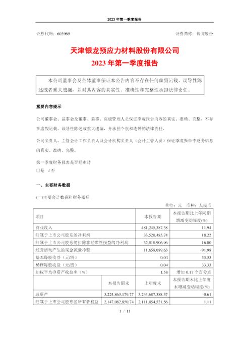 银龙股份：天津银龙预应力材料股份有限公司2023年第一季度报告