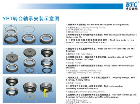 YRT型转台轴承安装示意图-BYC洛阳博盈轴承-洛阳博盈轴承有限公司