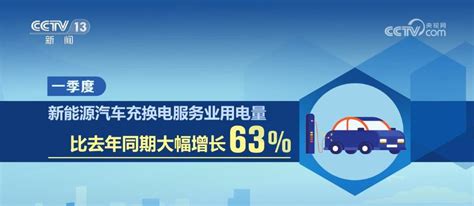 数字翻番，经济快速回暖！26个省份用电量实现正增长_我苏网