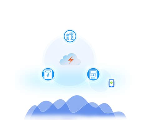 国家电网定制app-智慧能源云平台|UI|APP界面|aminsu - 原创作品 - 站酷 (ZCOOL)