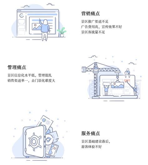 一图读懂丨石景山区促进中关村工业互联网产业园高质量发展暂行办法