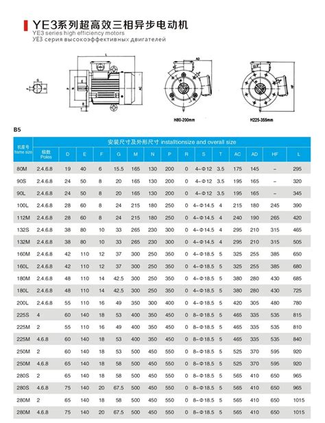 YEJ-100L1-4-2.2KW电磁制动三相异步电动机参数价格厂家直销-阿里巴巴