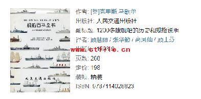 成员动态_中国船舶集团有限公司