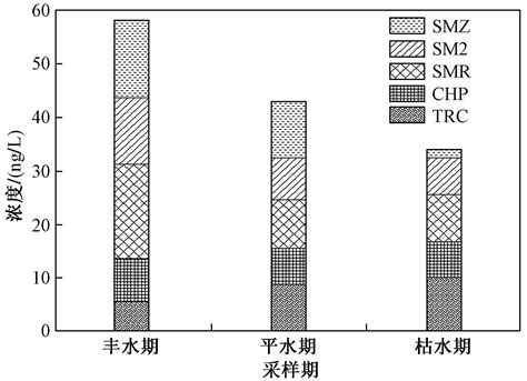Maolin 的图像结果