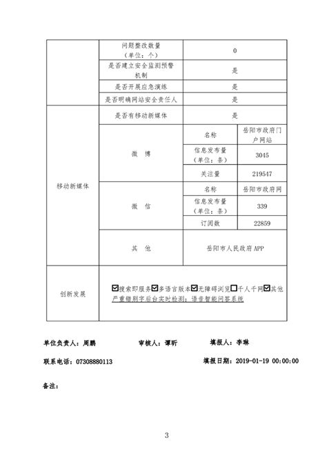 岳阳市政府门户网站工作2018年度报表