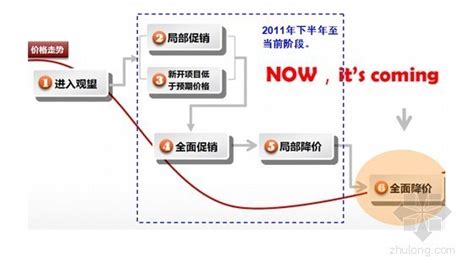 2022最新河南/郑州营销策划公司排名_郑州青牛企业管理咨询有限公司