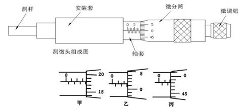 拉线式位移计测量原理—位移传感器厂家 - 济南星峰自动化设备有限公司