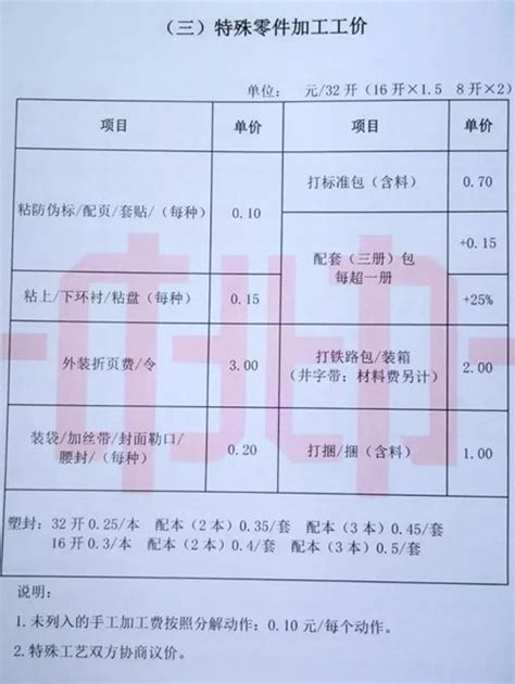 2018版北京地区书刊印刷指导工价9月1日起正式实施！_中华印刷包装网
