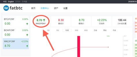 胖比特fatbtc.com将成为全球最大的玩客币交易中心，价格远高于其他渠道 - 知乎