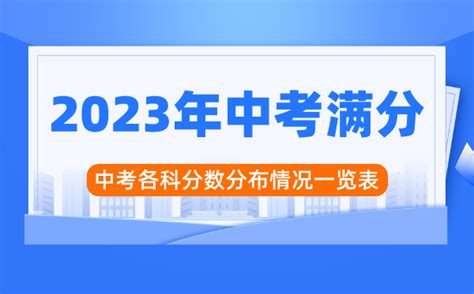 2021东莞中考总分满分、各科目分值设置,91中考网