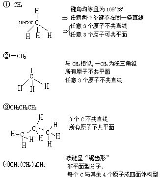 有机化学-004-离域派电子体系（3） - 知乎