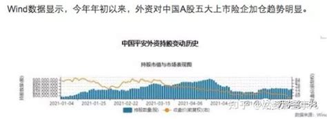 【中国平安】：出现了止跌迹象，接下来就看周一了！ 中国平安 股票在短期内持续下跌，并出现了一些止跌迹象。大单流出和主力派发筹码的消息也引发了 ...