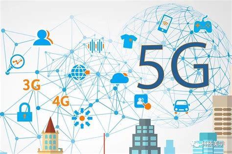 5G消息工作组：2022年将对5G消息的搜索、支付等功能进行规范制定和商汇5g流_5G模组_物联网模组资讯网