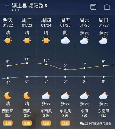 南昌未来一周将持续降雨天气 27日晚至28日有大到暴雨- 本地宝