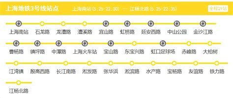 上海地铁3号线线路图- 本地宝