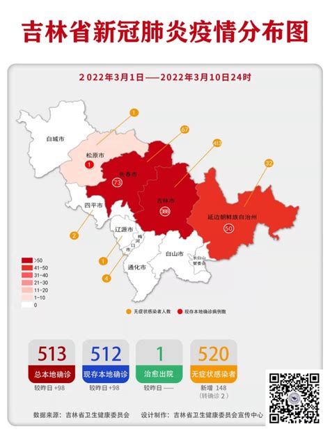 吉林省新冠肺炎疫情分布图（2022年3月11日公布）
