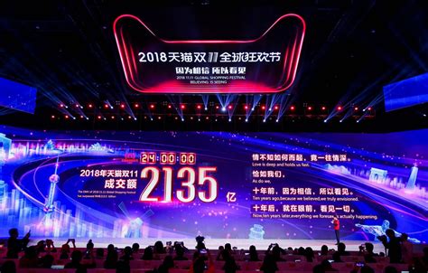 2020年双十一成交额实时查询 双11销售额最新数据(历年)-闽南网