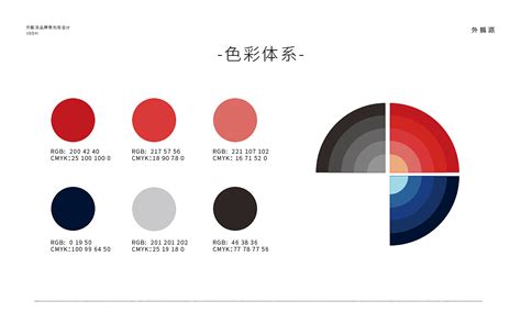 vi升级方案：企业品牌形象的升级改造-花生品牌设计