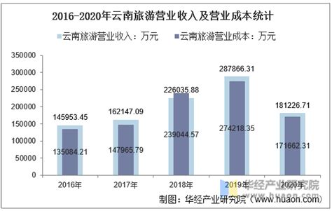 餐饮营销策划方案怎么写（分享8大优质方案）_共享店铺_共享商业模式学习,抖音运营,探店达人