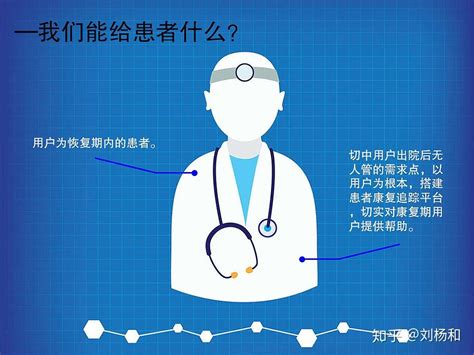 2020年中国互联网医疗行业研究报告 - 研究报告 - 比达网-专注移动互联网行业的市场研究和数据交流平台