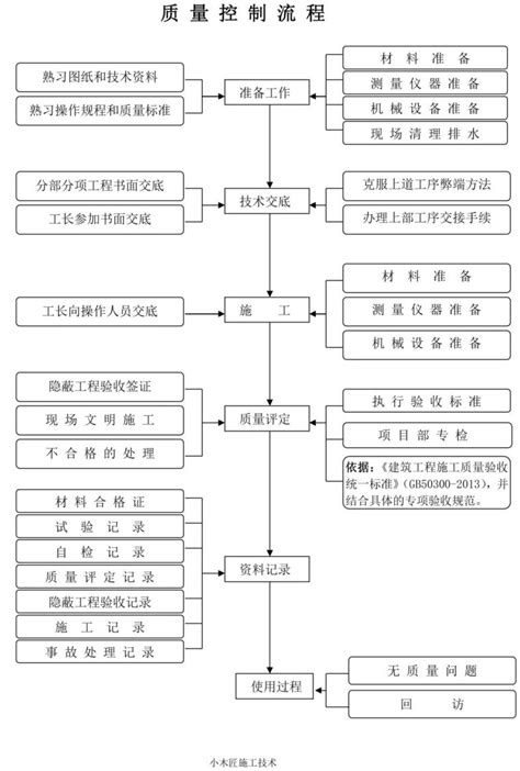 中国十大工程车生产厂家（世界工程机械排名）-yanbaohui